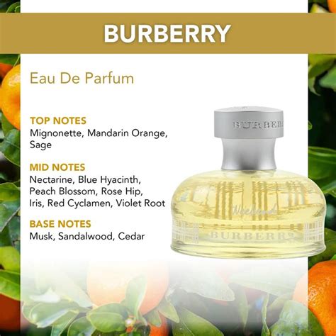 profumo burberry weeknd|burberry tangerine rose.